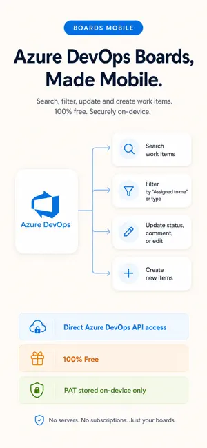 Mobile Boards for Azure Devops screenshot 1