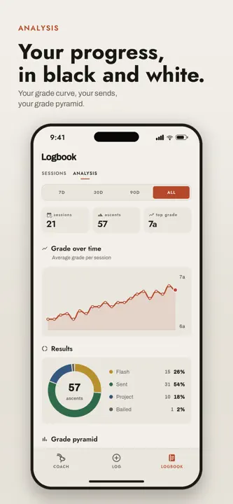Climbl: Climbing Log & Coach screenshot 3