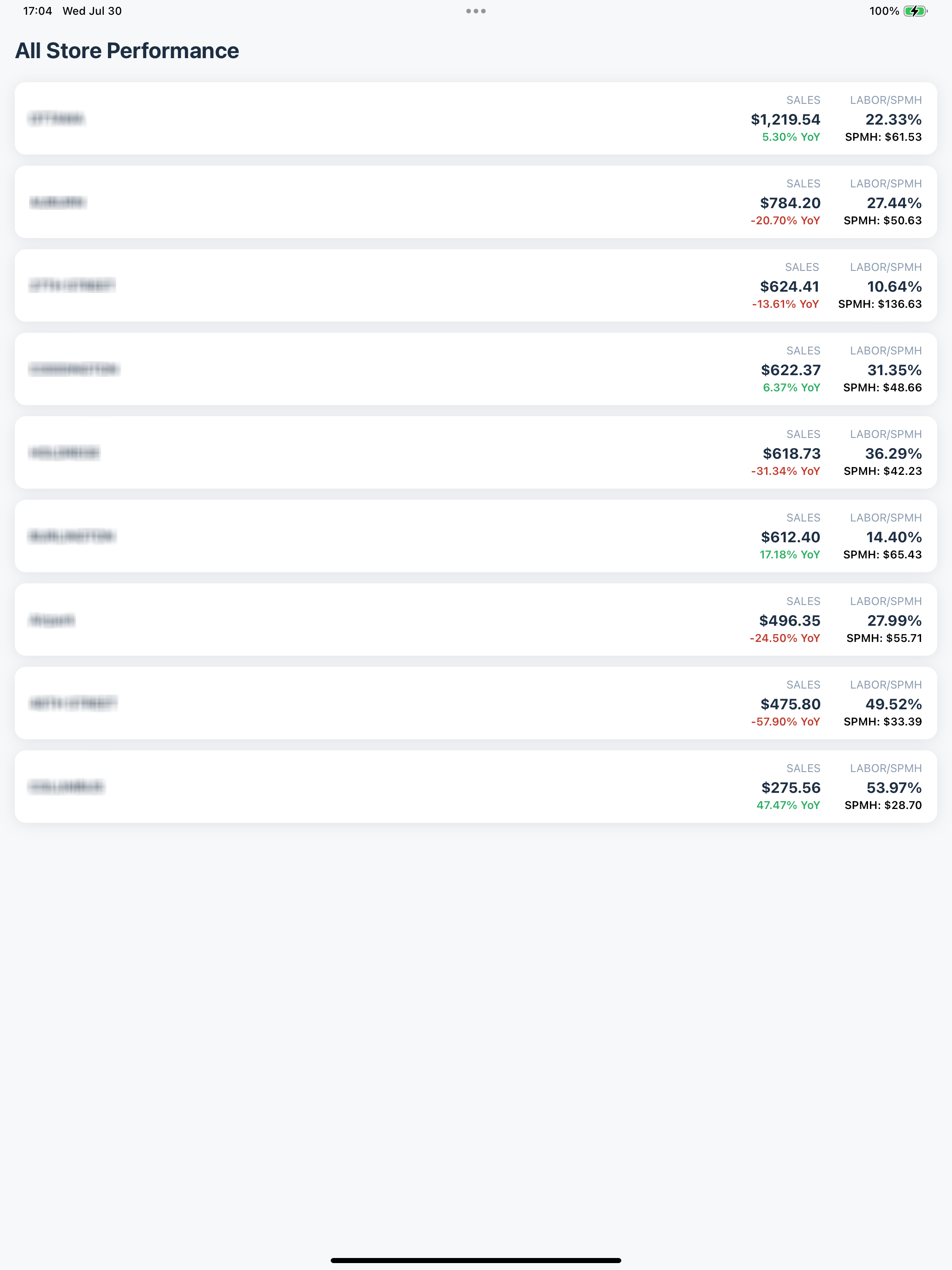 ProlifiApp