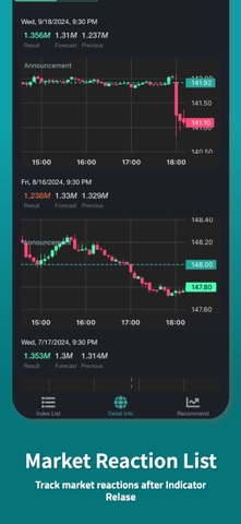 Trend Calendar screenshot