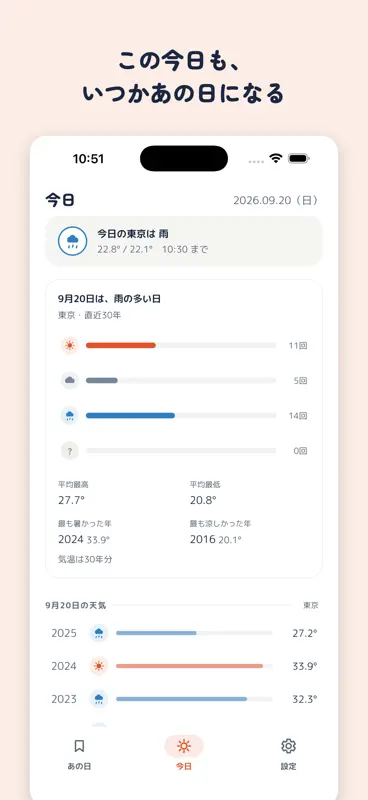 あの日の天気 screenshot 5 of 5