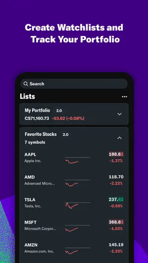 Скриншот Yahoo Finance: Stocks & News на iPhone 4