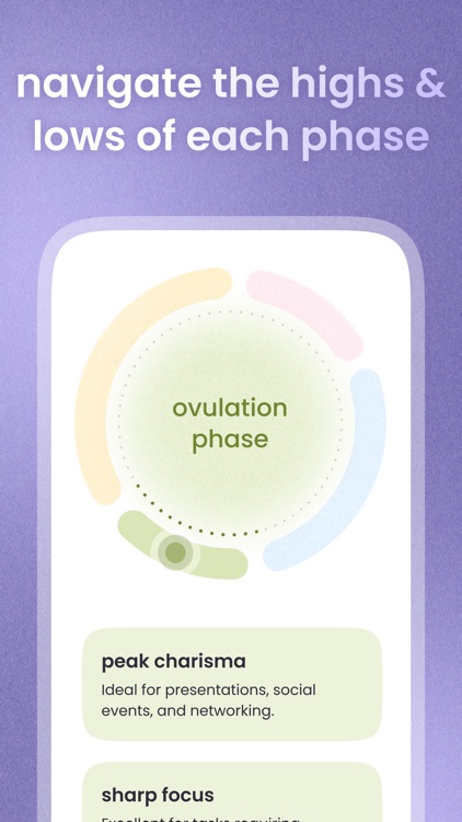 Essence Cycle Syncing Tracker screenshot-4