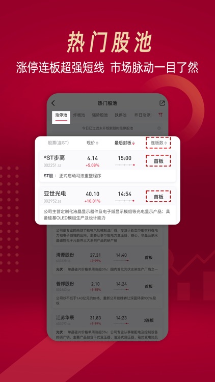 选股通-智选好股票