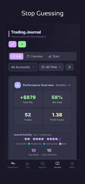 Profitabul Screenshot 1 of 6