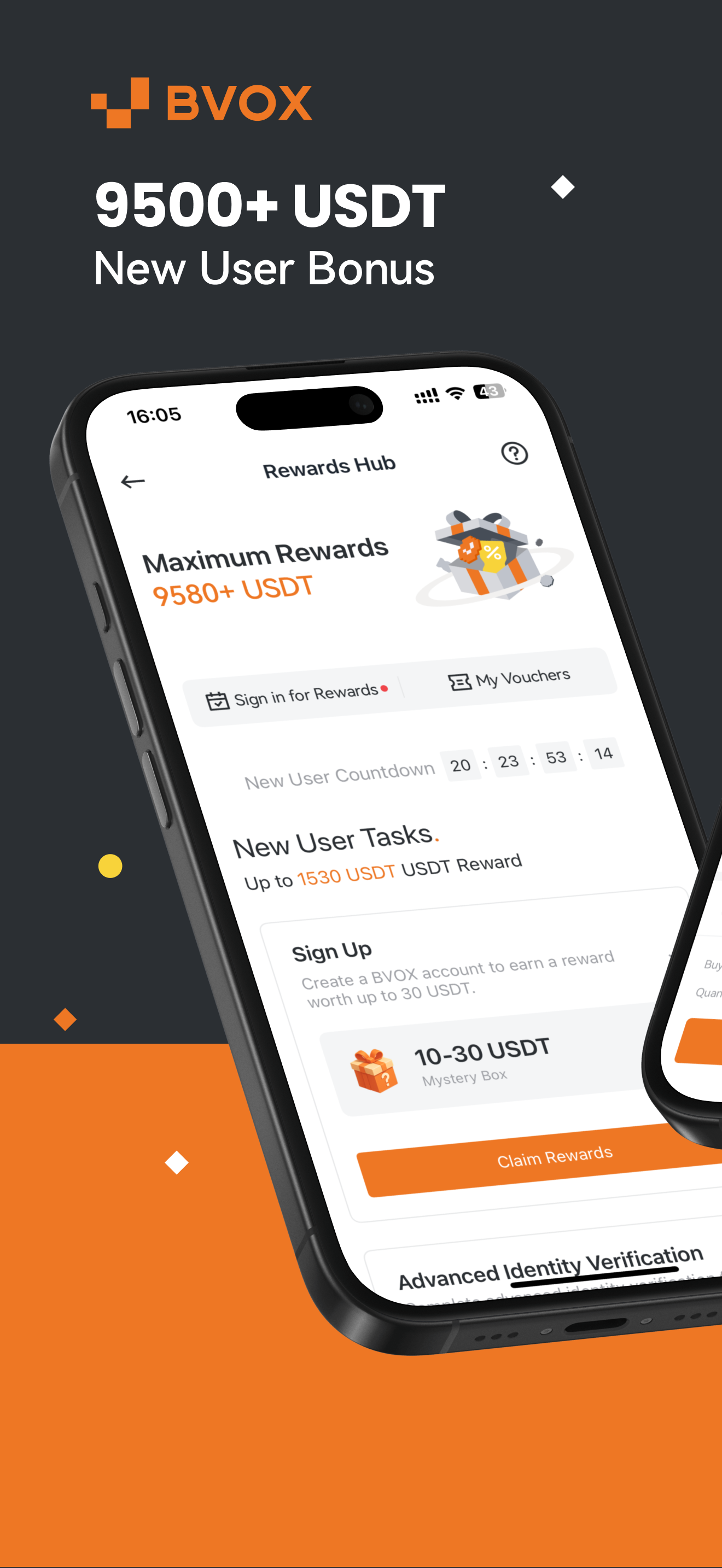 BVOX: Trade BTC, ETH & Crypto