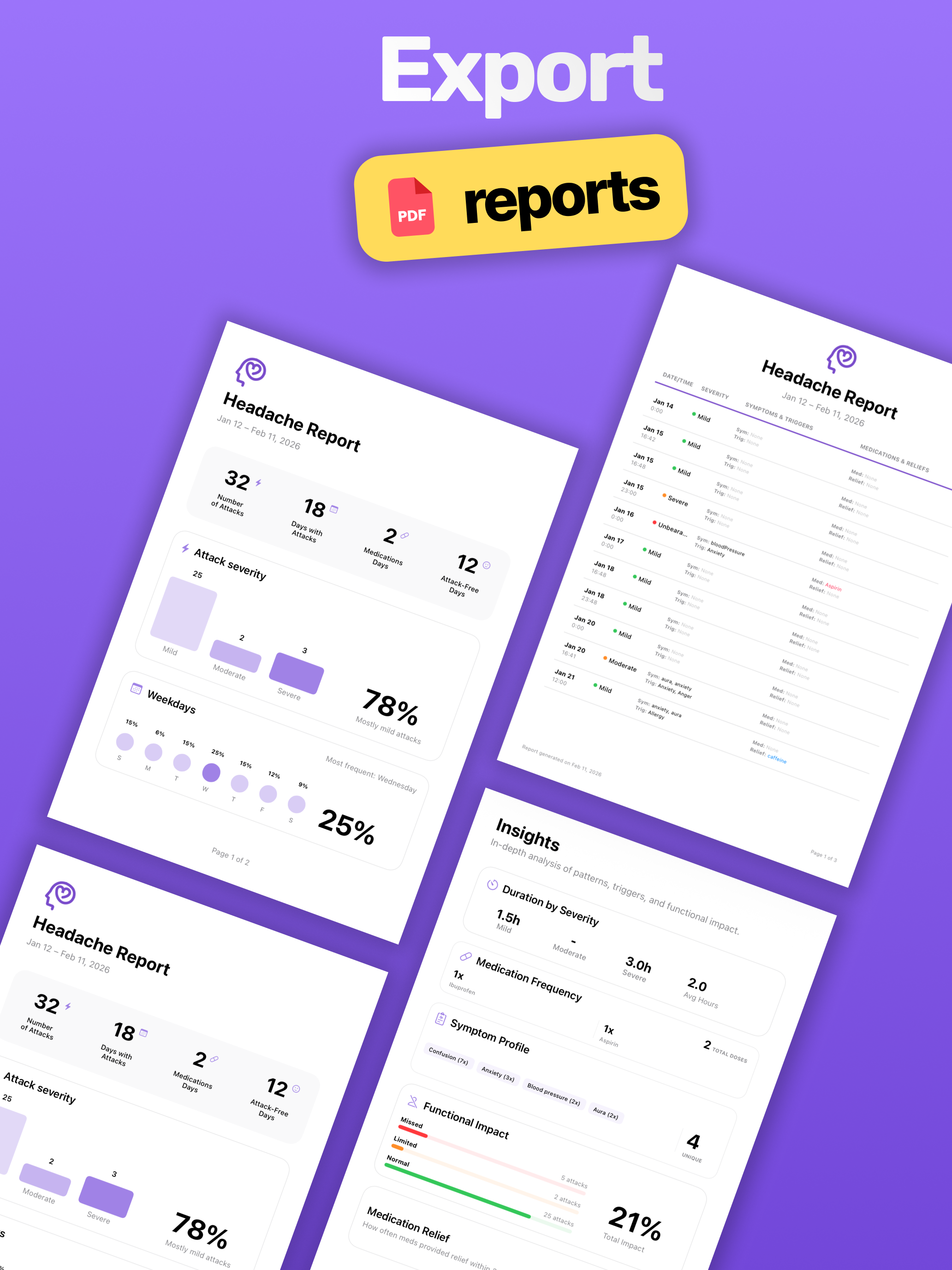 Headache Tracker - ClearHead
