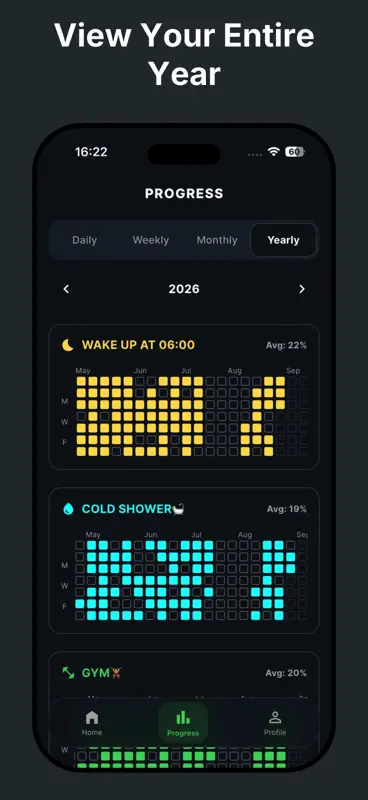 Discipline Club: Habit Tracker screenshot 5 of 6