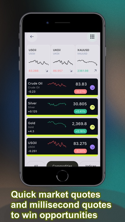 FDT:Price Tracker Tool
