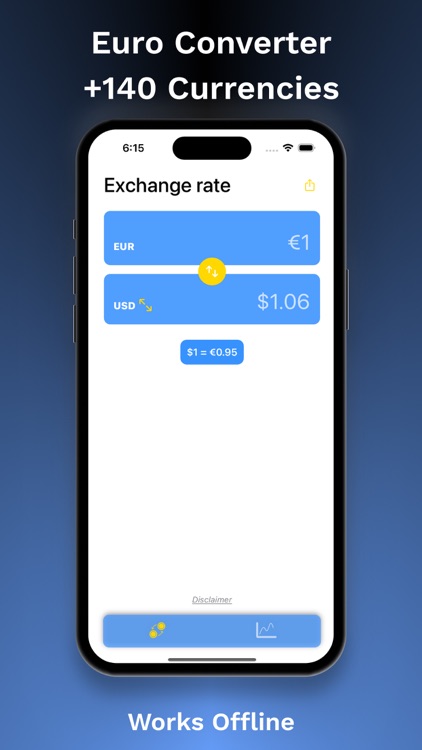 Euro Mate: Currency Converter