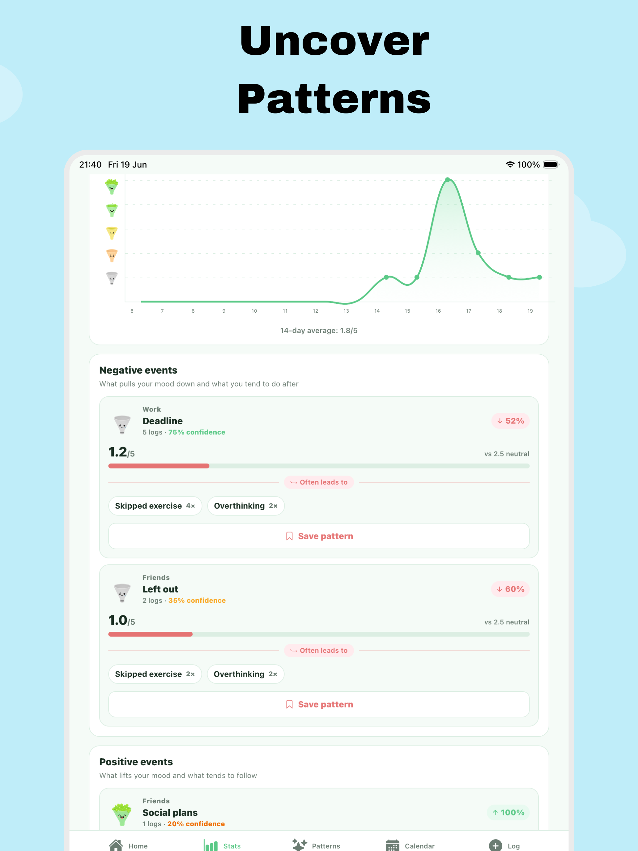 Productive Habit Tracker App screenshot 12