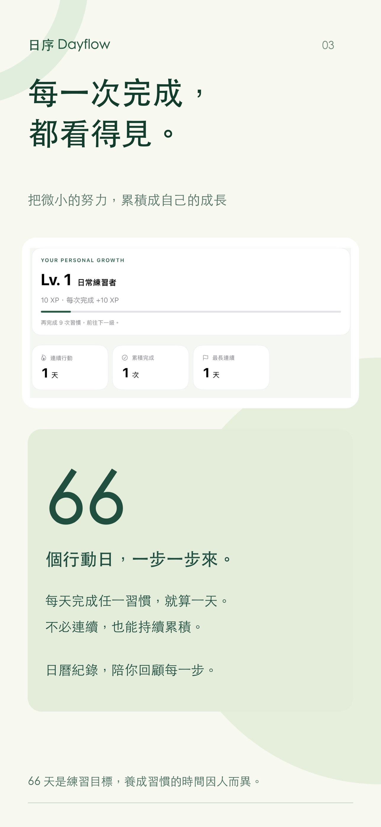 Screenshot 3 of 日序 Dayflow－習慣養成與每日打卡