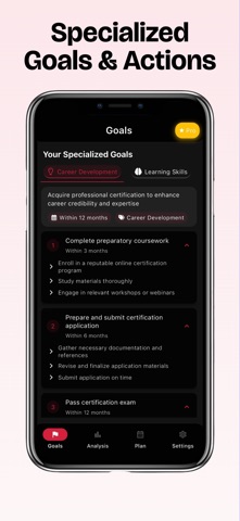 Year Goals screenshot