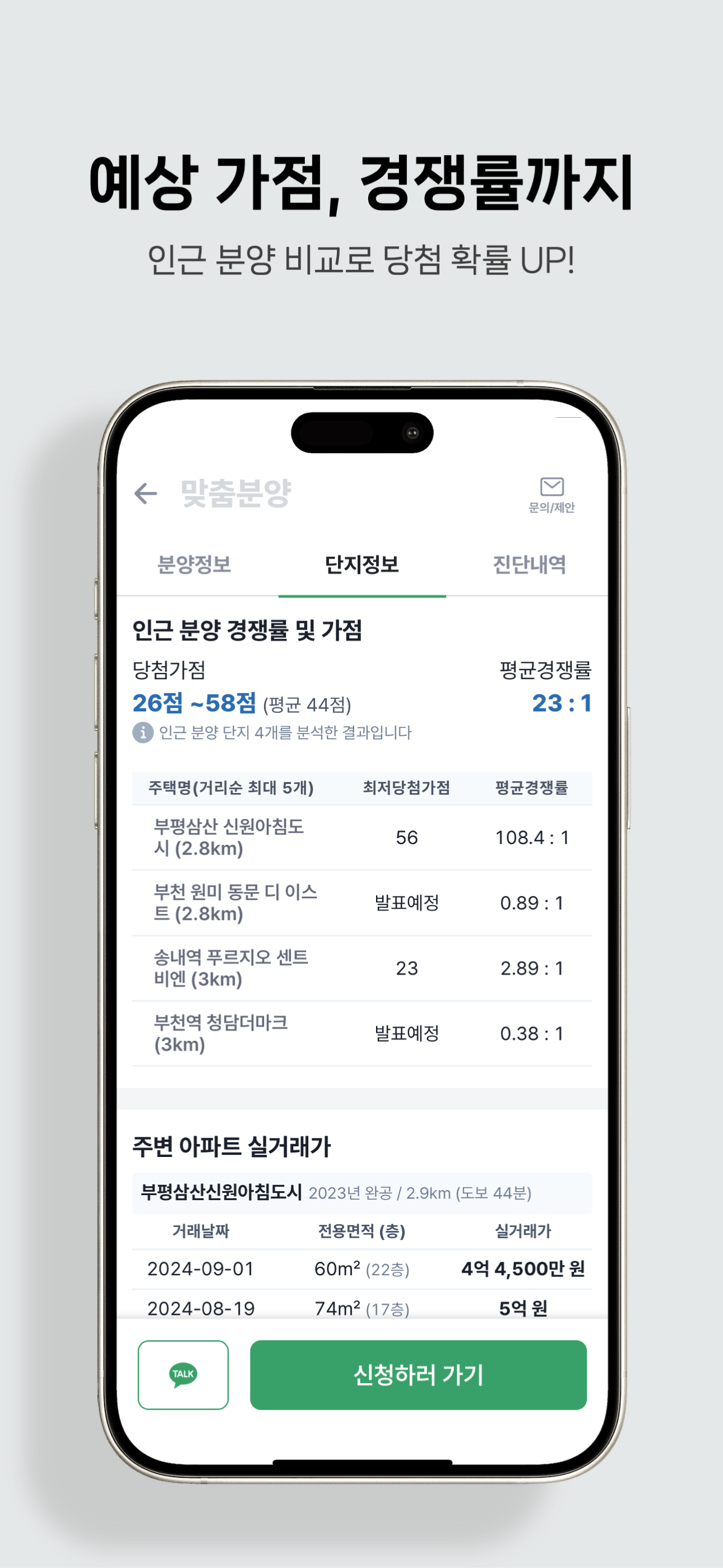 맞춤분양 - 맞춤형 주택 청약, 분양 정보