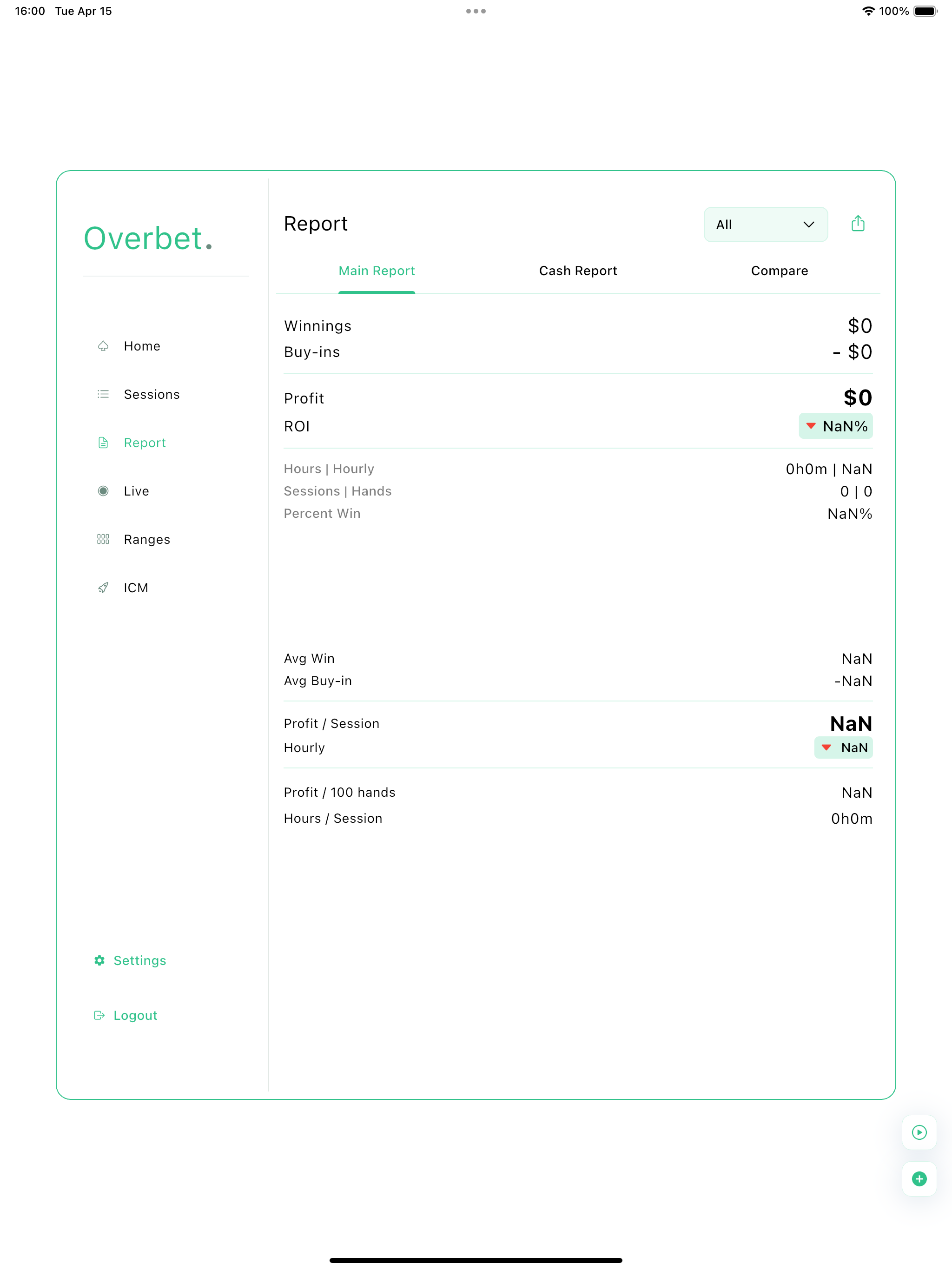 Overbet