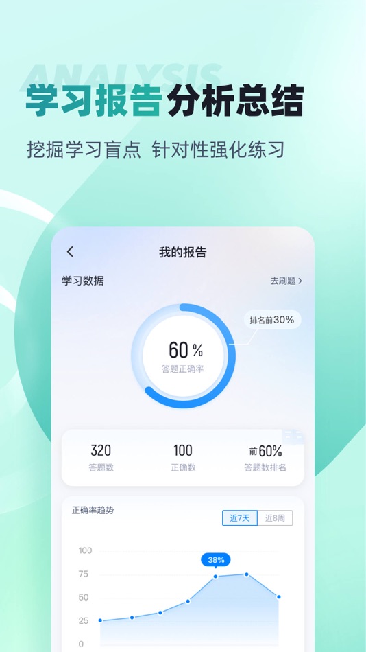 #3. 养老护理员考试聚题库 (iOS) 게시자: 乐 李