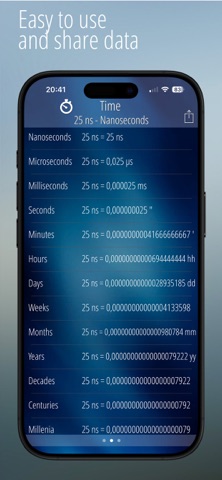 iMeasures! Measures Converter Screenshot 2 of 5
