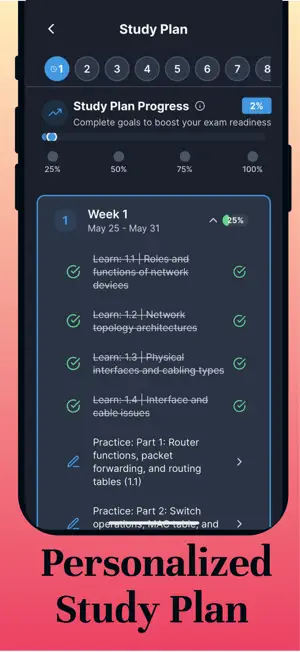 CertAI: CCNA Exam Prep 2025 screenshot 1