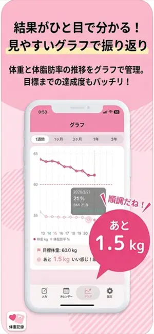 TryDiet screenshot 3