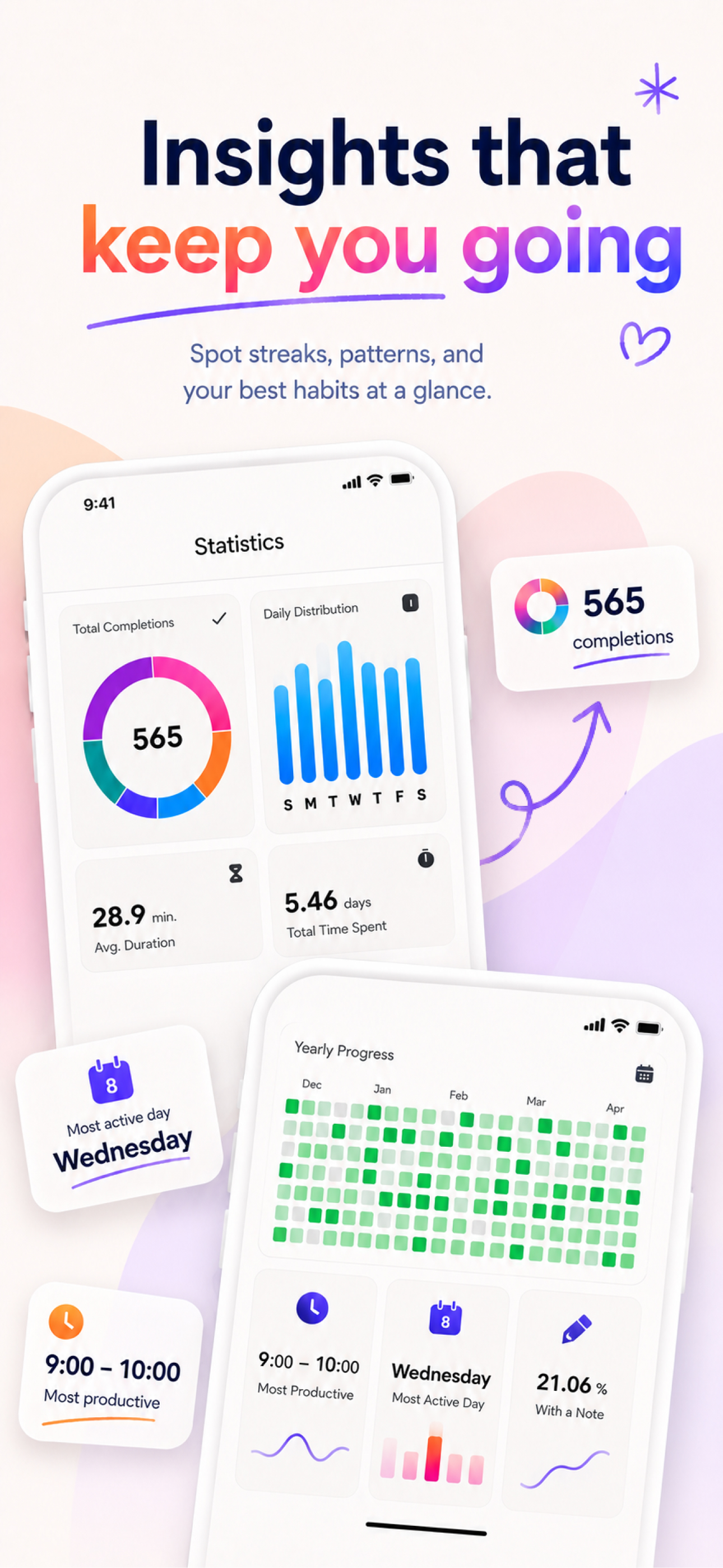 Habit Tracker - Mainspring