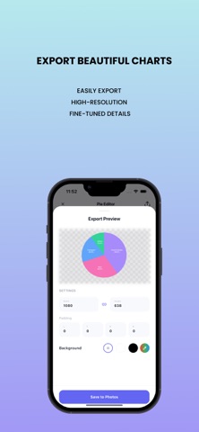 SimplyChart:Smart,Simple,Easy Screenshot 3 of 4