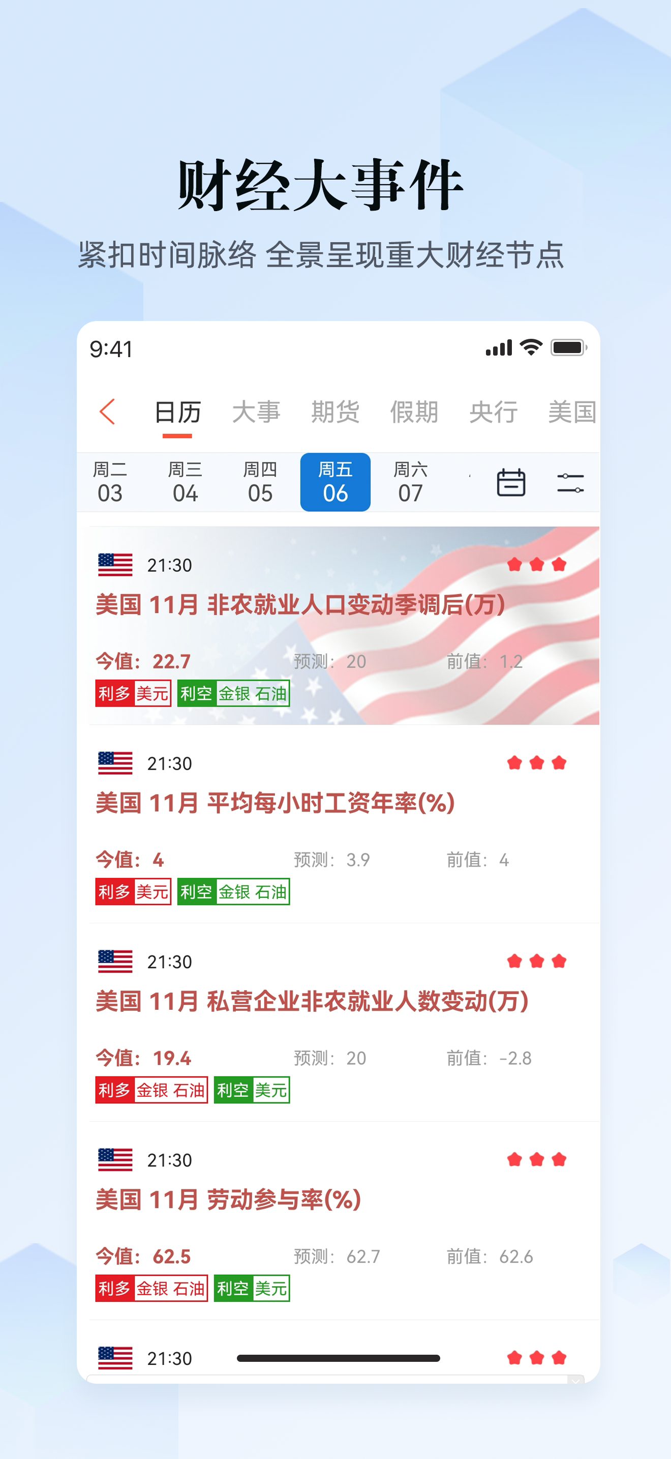 汇通财经 screenshot 5
