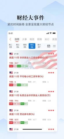 汇通财经 screenshot