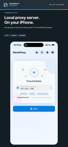 MonoProxy by MonoWare のスクリーンショット