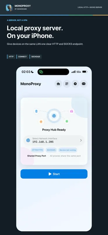 MonoProxy by MonoWare screenshot 1 of 5