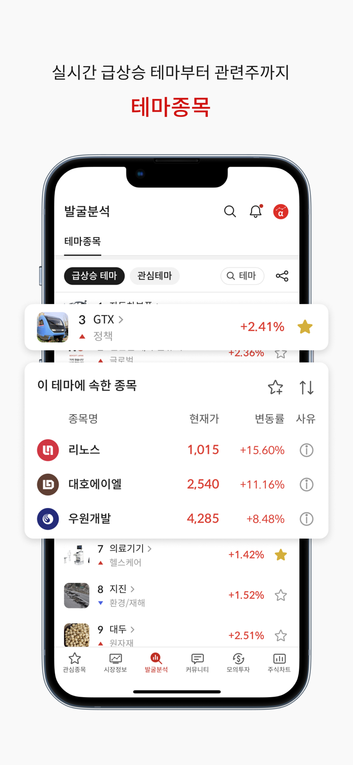 알파스퀘어 - 주식, 코인 정보·분석·관리를 한 곳에서
