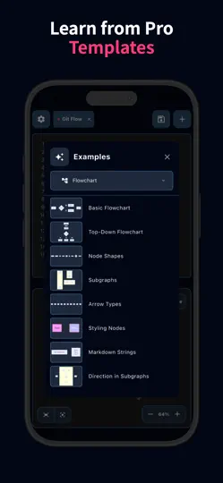 Capture d'écran de Mermaid Editor - MMChart Live sur iPhone 5