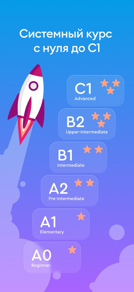 English Galaxy・Aprender ingles - La aplicación presenta un camino claro desde el nivel A0 hasta C1, y los usuarios pueden visualizar su avance con el cohete de progreso en la interfaz.