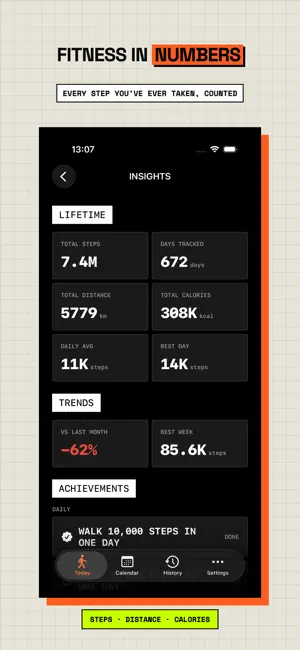 Steps: Pedometer Step Counter screenshot 3