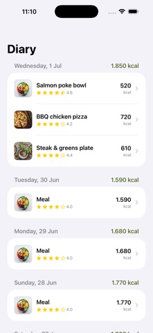 CalSnap: Calorie AI Tracker screenshot