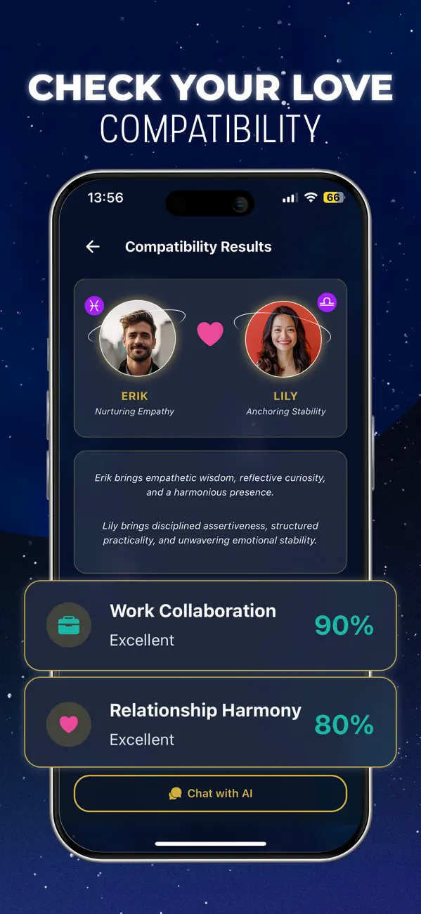 Screenshot #2 pour Face Astro: AI Face Analysis
