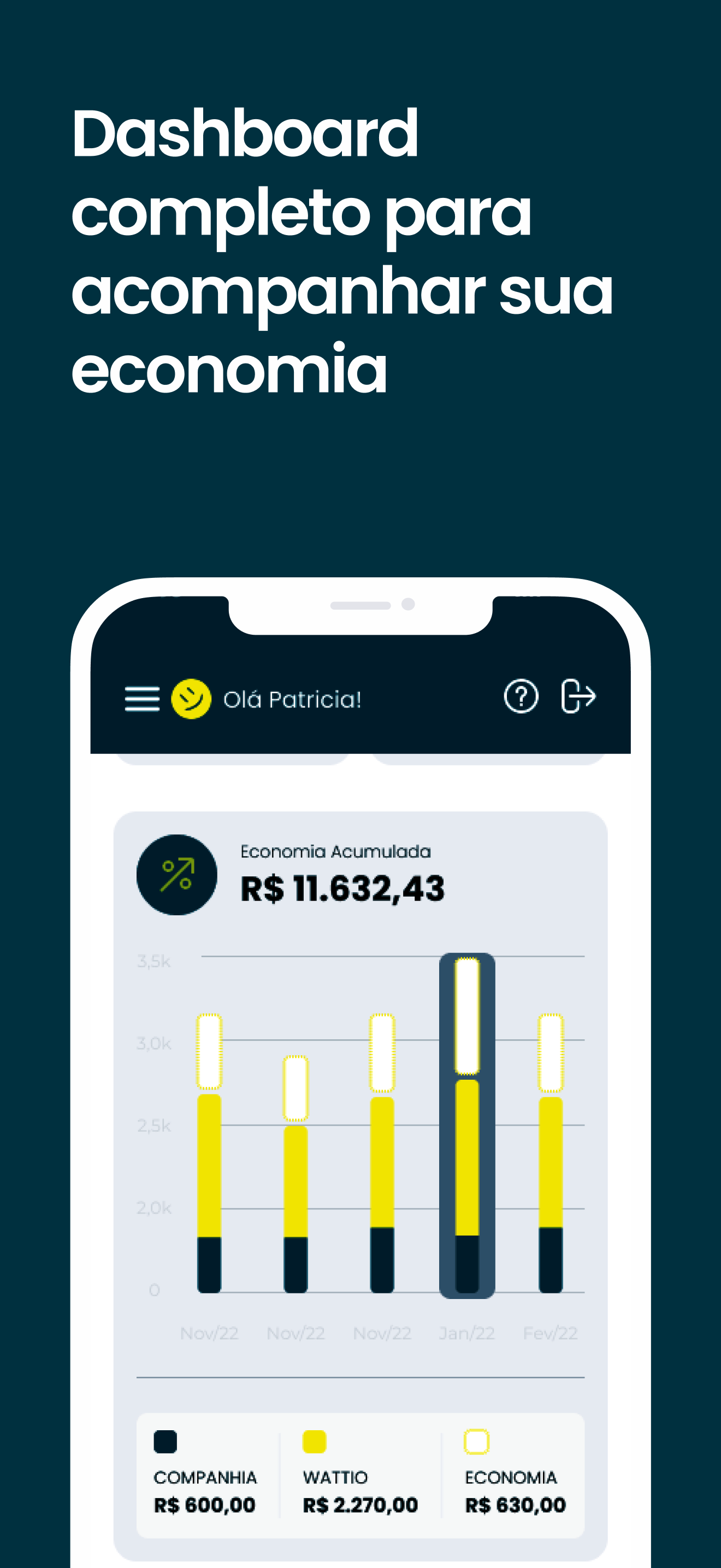 WATTio