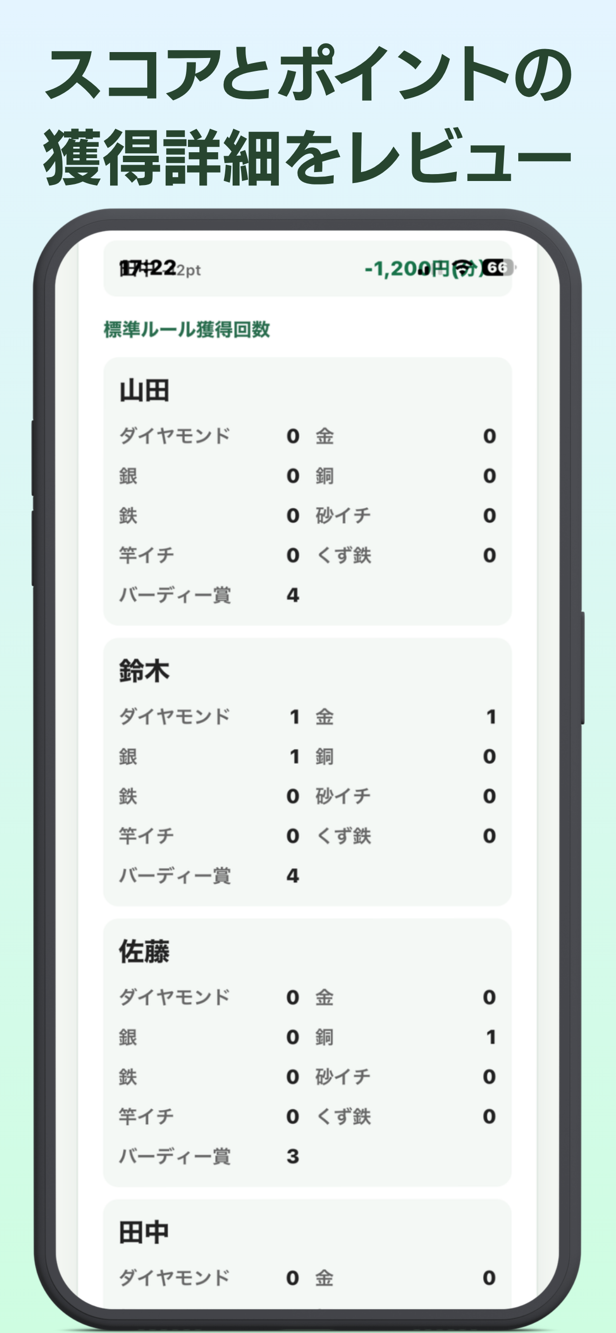 ゴルフサブゲーム計算表 screenshot 6