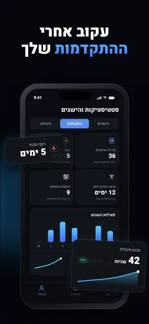 Alpha Kegel screenshot 2