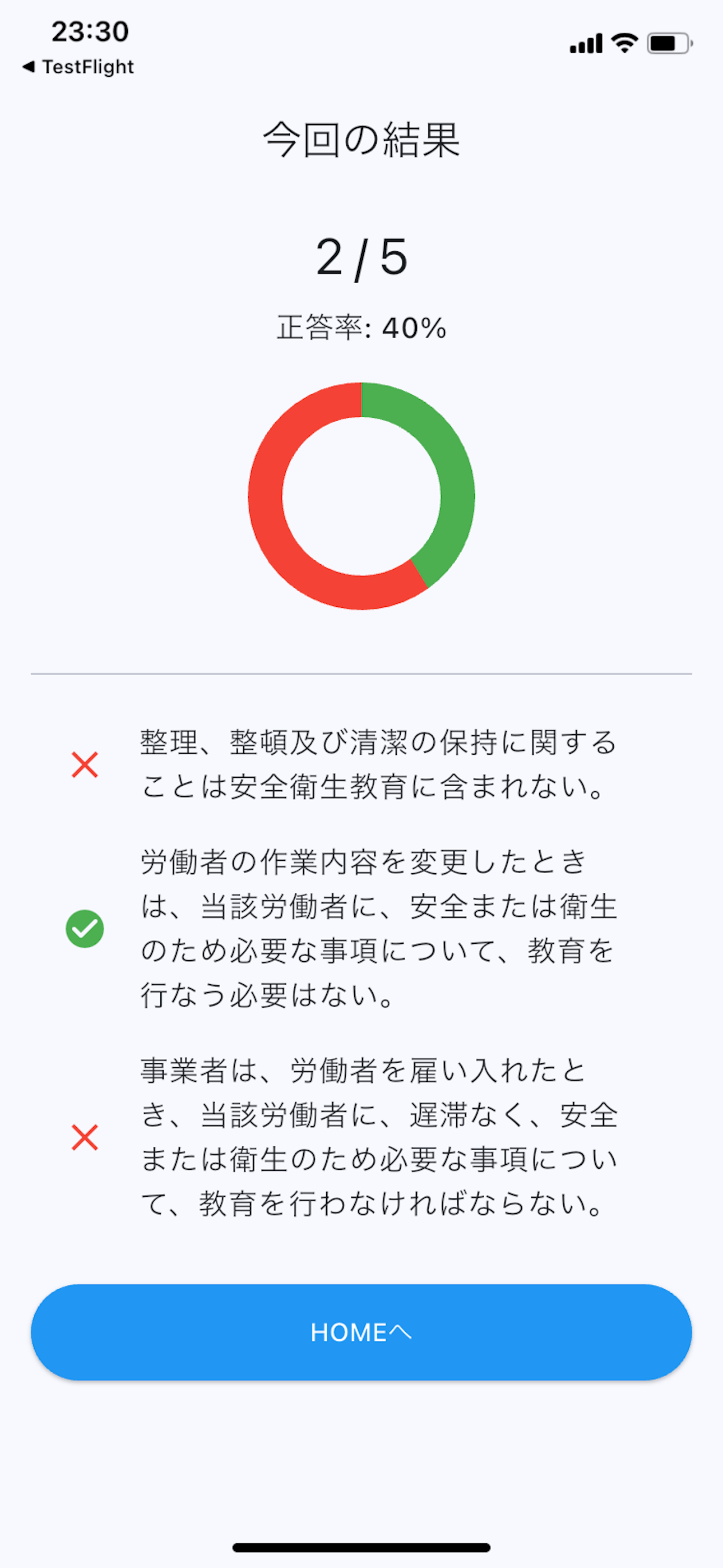 衛生管理者 一問一答【第2種対策】