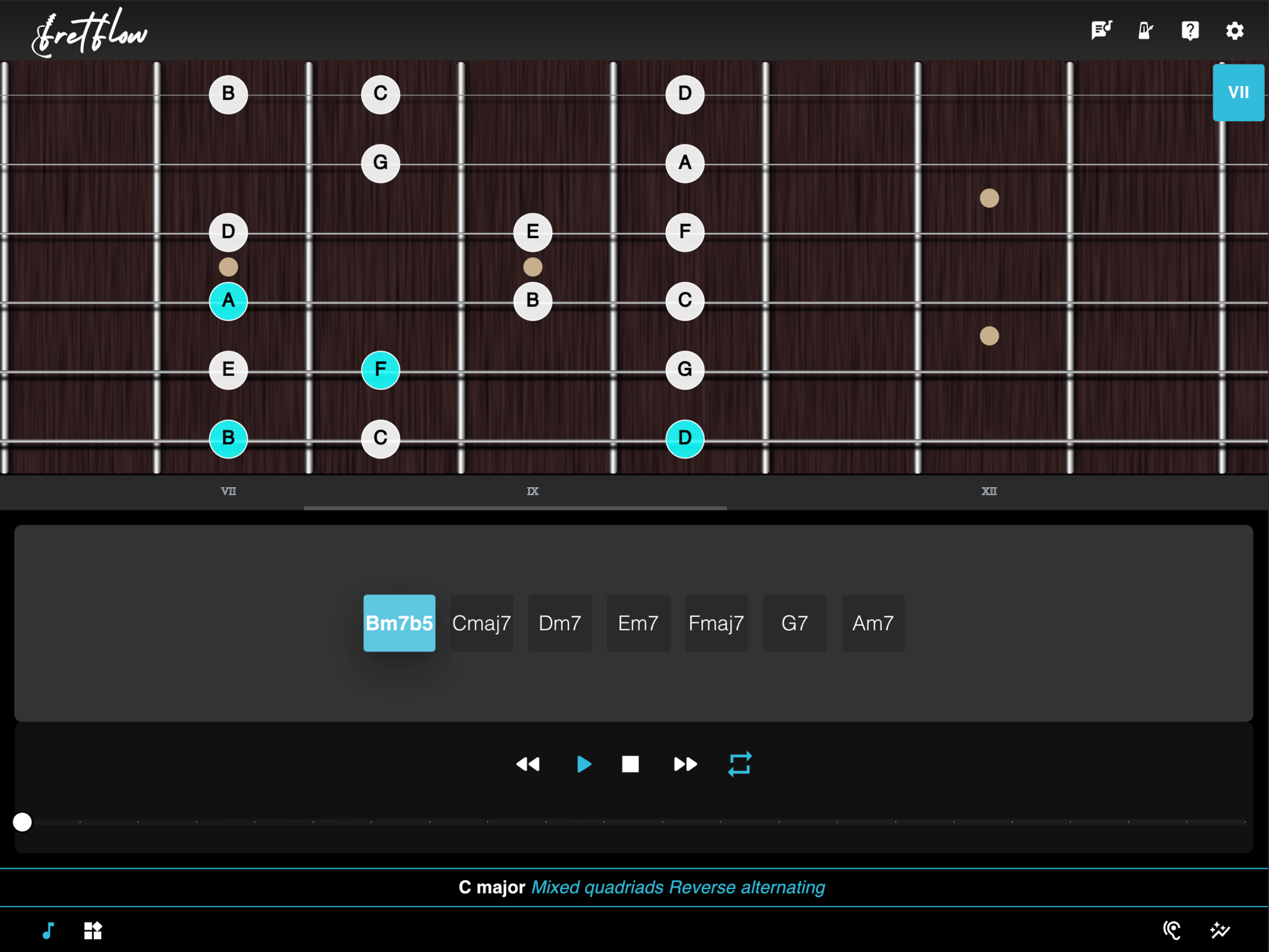 Fretflow