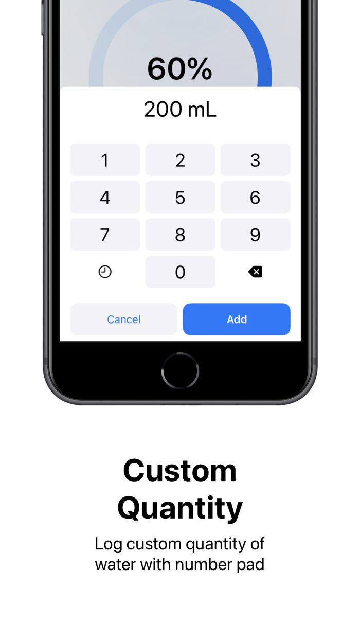 Hydrated Log Water, Reminders