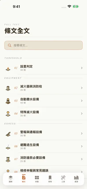 消防法規全圖解 screenshot 2
