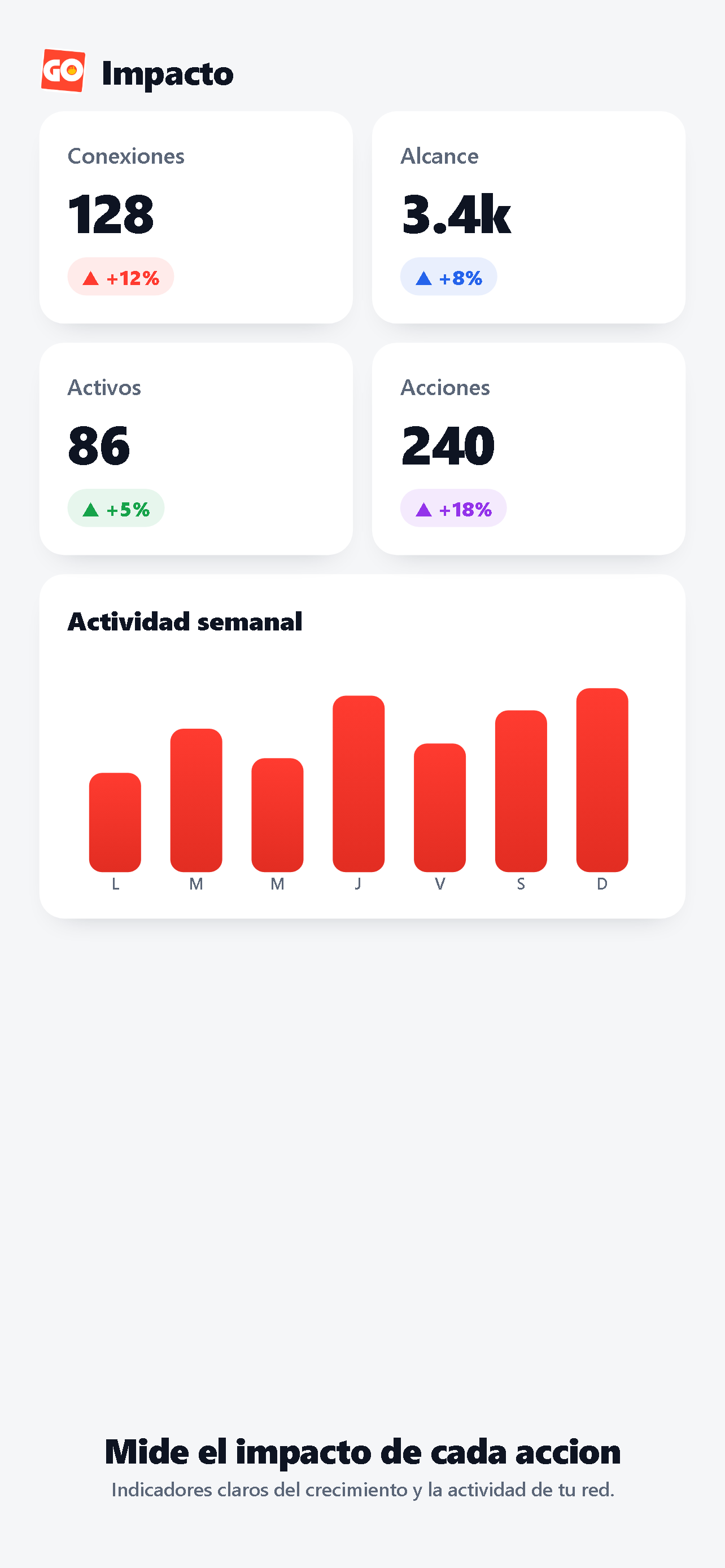 Gruvo screenshot 4