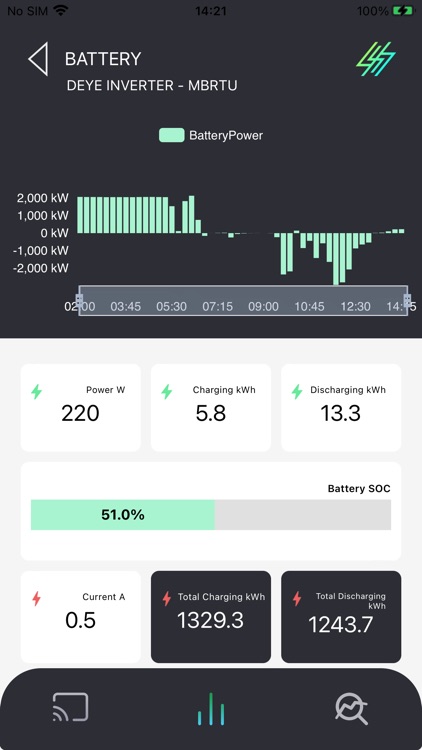 Spark EMS screenshot-3