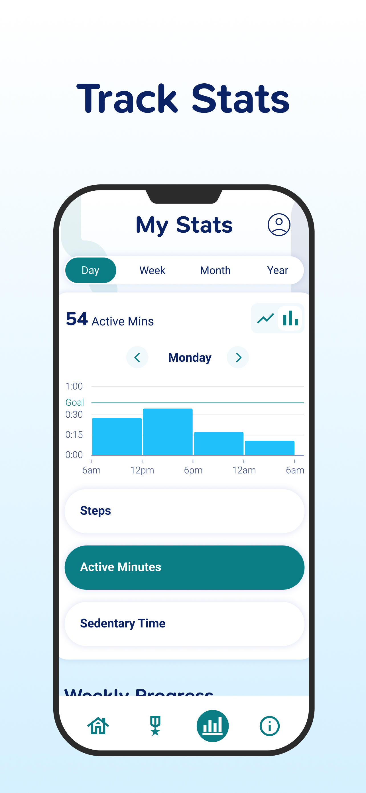 ACTIVATE - Activity Rewards screenshot 2
