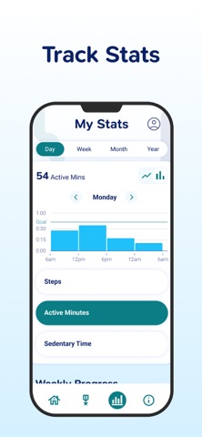 ACTIVATE - Activity Rewards iPhone screenshot