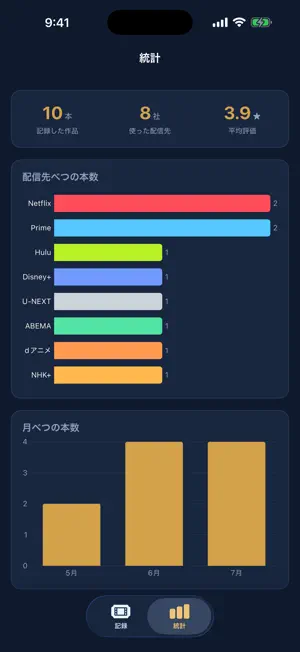 視聴ログ 映画・ドラマ・アニメ｜配信サービス別に記録 screenshot 3