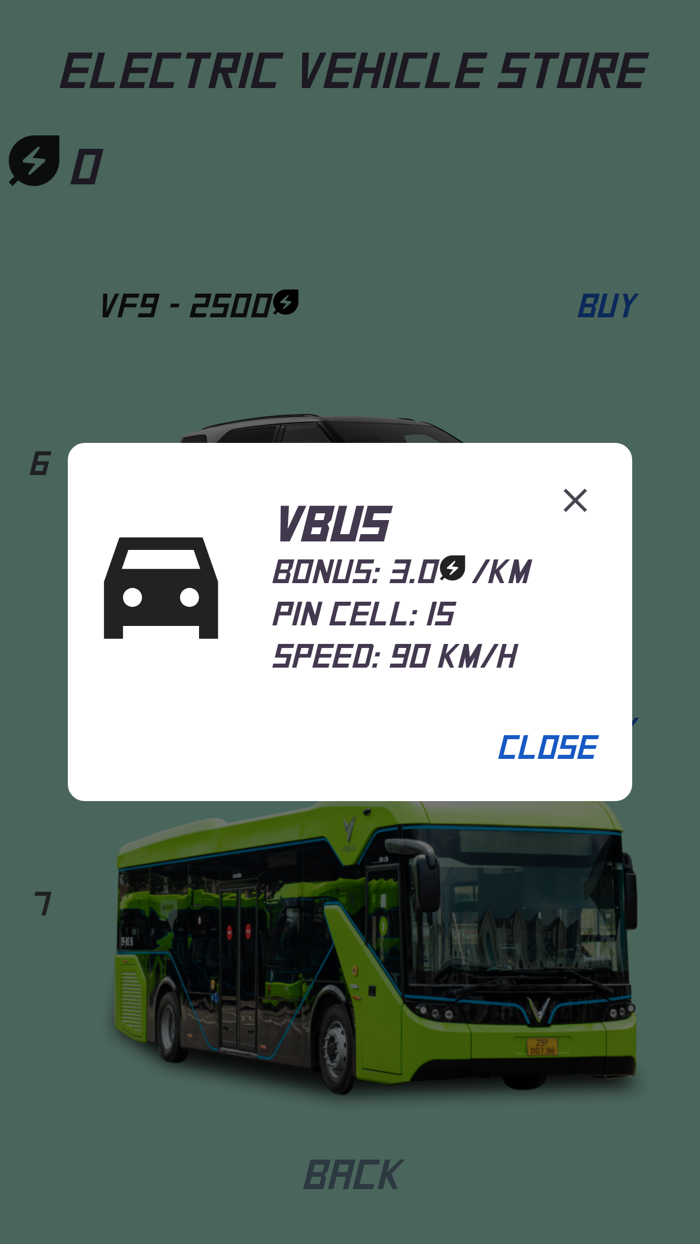 Electric Vehicle Driver