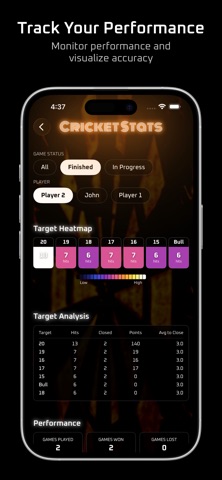Simple Darts Scorekeeper screenshot