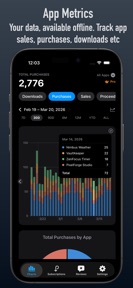 AppDesk: App Sales & Rankings screenshot